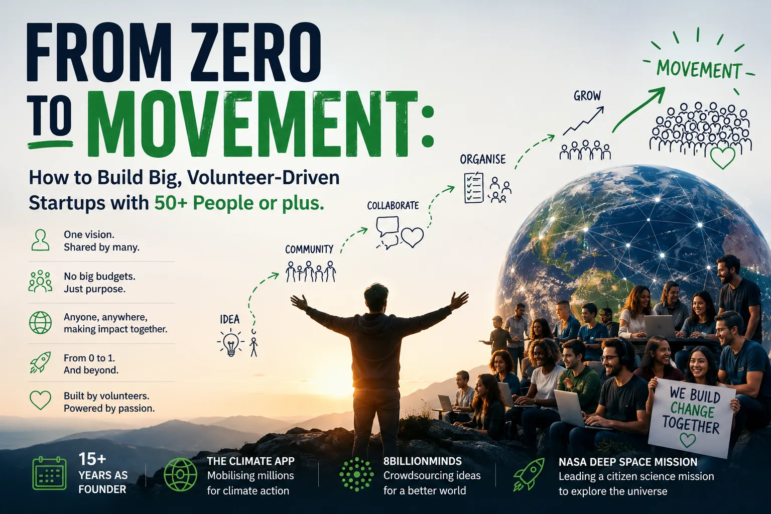 From Zero to Movement: How to Build Big Startups with Zero Money... Dare to Dream Big, You Only Live Once.