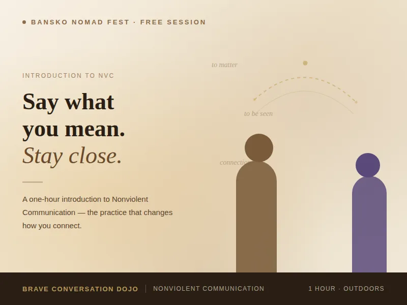 Introduction to Nonviolent Communication: Say What You Mean Without Losing the Relationship
